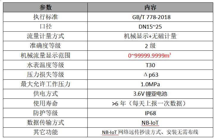 微信图片_20250807160254.png 微信图片_20250807160254.png